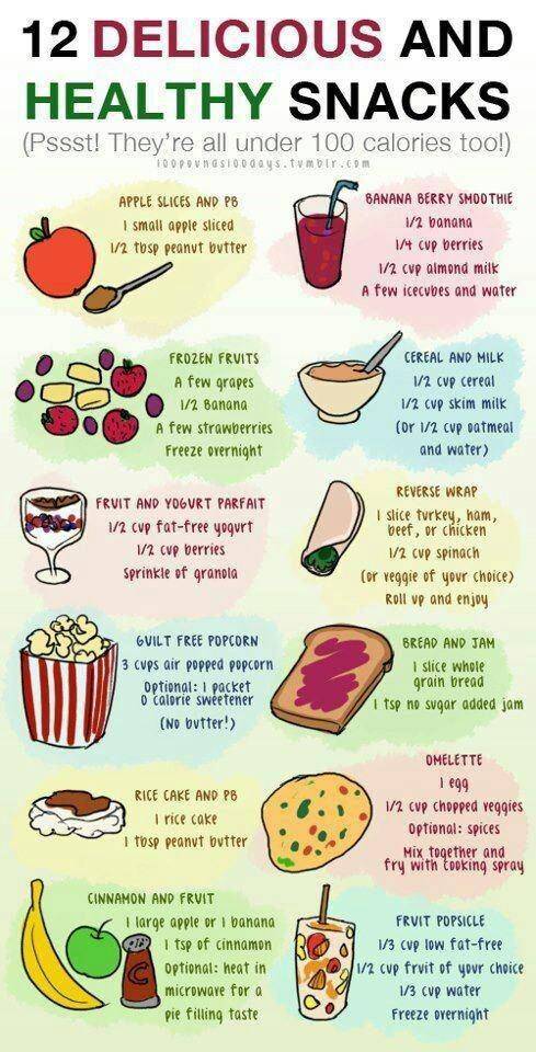 12 Delicious and Healthy Snacks